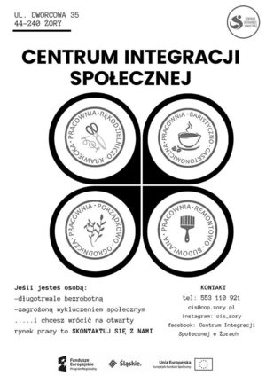 Grafika przedstawia zakres działania Centrum Integracji Społecznej w Żorach