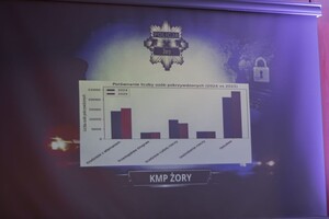 Na zdjęciu widać przebieg debaty, prelegentów i uczestników.